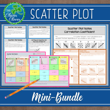 Preview of Scatter Plot Mini-Bundle