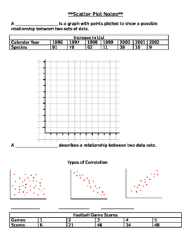 Preview of Scatter Plot Notes