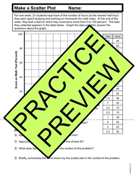 Scatter Plot Notes and Practice by Activities by Jill | TpT