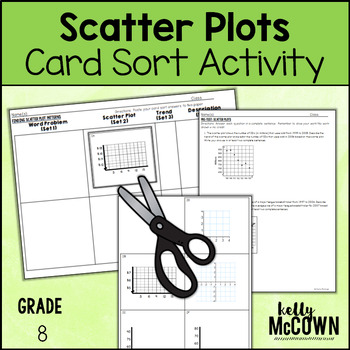 Preview of Scatter Plots Card Sort Activity