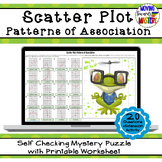Scatter Plot: Patterns of Association Self Checking Myster