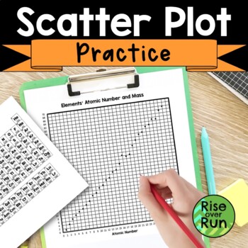 Preview of Scatter Plot Practice Worksheet