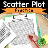 Scatter Plot Practice Worksheet