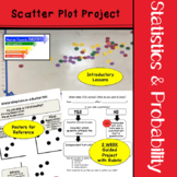 Scatter Plot Project End of Year Math Activity with Real W