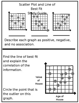 Preview of Scatter Plot Review, Study Guide, Test - Algebra - No Prep