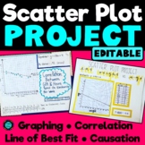 Scatter Plot Statistics Project Correlation Causation Tren