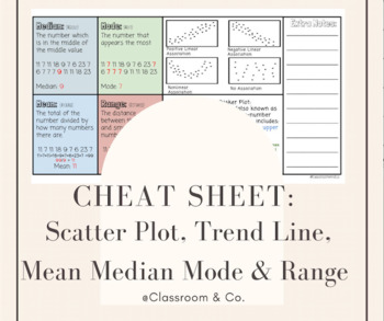 Preview of Scatter Plot/ Trend Line/ Mean Median Mode Range Cheat Sheet: