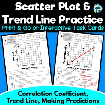 Preview of Scatter Plot Trend Line of Best Fit Correlation Coefficient Practice Task Cards