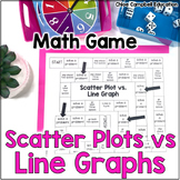 Scatter Plot vs. Line Graph Game - Graphing Bivariate Nume