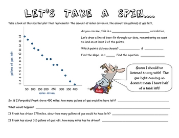 create scatter plot with line of best fit online teachers