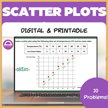 Preview of Scatter Plots 8th Grade | Digital and Printable