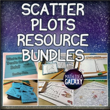Preview of Scatter Plots Activity Bundle
