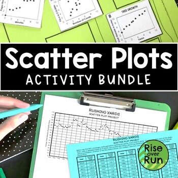 Preview of Scatter Plots Bundle of Activities for Algebra 1