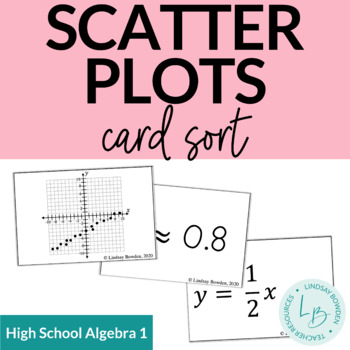 Preview of Scatter Plots Card Sort