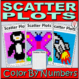 Scatter Plots - Color by Numbers - 8.SP.A.1 Worksheets