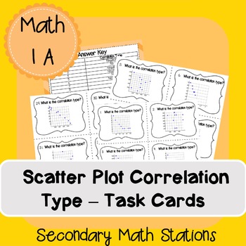 Preview of Scatter Plots -- Correlation Type Task Cards