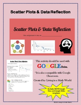 Preview of Scatter Plots & Data Reflection