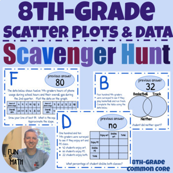 Preview of Scatter Plots & Data Scavenger Hunt Activity 8th grade math