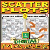 Scatter Plots - Digital Maze Worksheets - 8.SP.A.1  - Drag