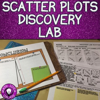 Preview of Scatter Plots Lesson - Discovery Lab