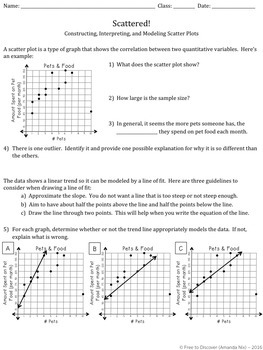 Scatter Plots Worksheets by Free to Discover | Teachers Pay Teachers