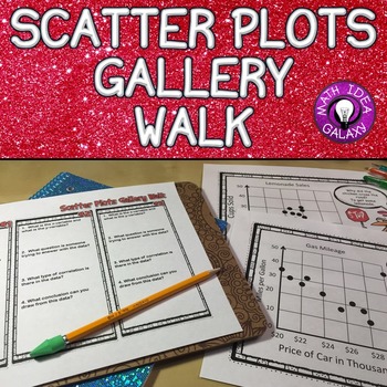 Preview of Scatter Plots Activity - Gallery Walk