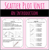 Scatter Plots Intro Notes, Practice Worksheets (associatio