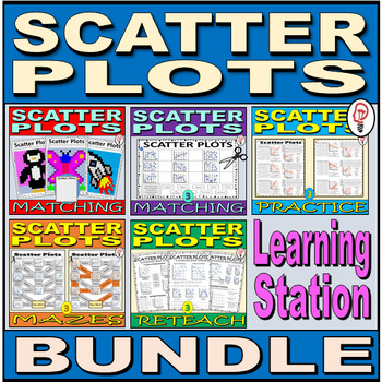 Preview of Scatter Plots - Learning Station Resource Pack BUNDLE