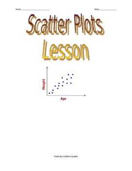 Preview of Scatter Plots Lesson