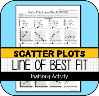 IXL, Identify lines of best fit