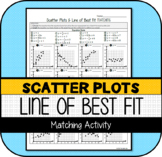 Scatter Plots: Line of Best Fit MATCHING Activity