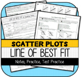 Scatter Plots: Line of Best Fit NOTES & PRACTICE