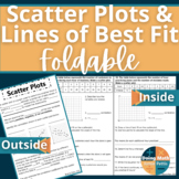 Scatter Plots & Lines of Best Fit Foldable Notes Activity