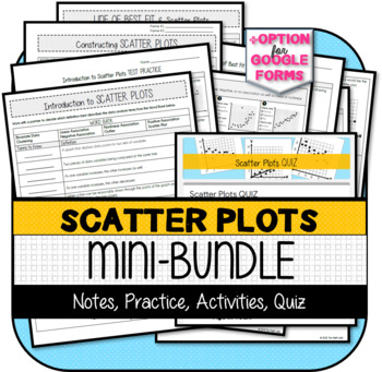 Preview of Scatter Plots MINI-BUNDLE
