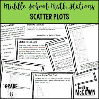 Preview of Scatter Plots Math Stations