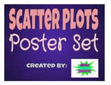 Scatter Plots Poster Set