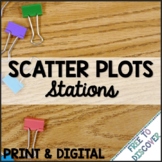 Scatter Plots Print and Digital Stations