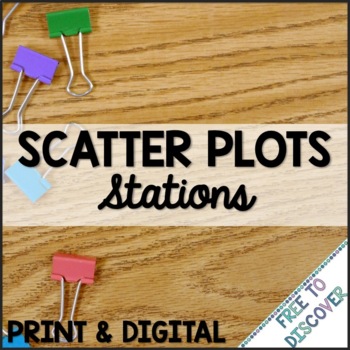 Preview of Scatter Plots Print and Digital Stations