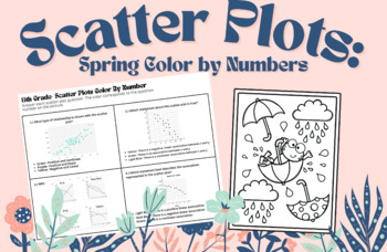 Preview of Scatter Plots Spring Color by Numbers