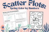 Scatter Plots Spring Color by Numbers