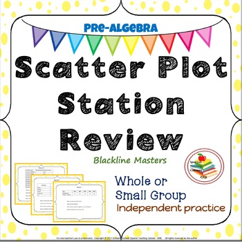 Preview of Scatter Plots Station Pre-Algebra Review