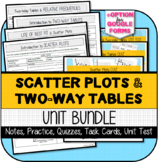 Scatter Plots: Line of Best Fit MATCHING Activity by The Math Cafe