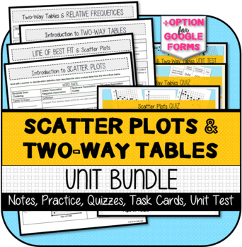 Preview of Scatter Plots & Two-Way Tables UNIT BUNDLE