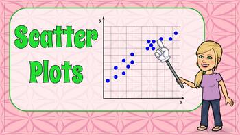 Preview of Scatter Plots - Types of Relationships