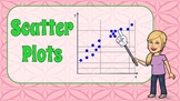 Scatter Plots - Types of Relationships