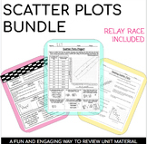 Scatter Plots Unit Bundle with Project AND RELAY RACE!