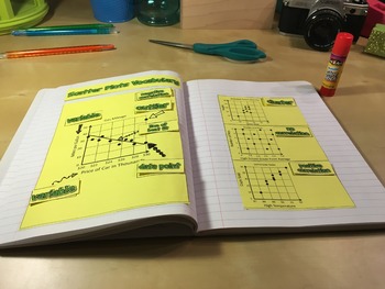 Scatter Plots Foldable Notes- 8th Grade Math Interactive ...