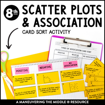 Preview of Scatter Plots and Patterns of Associations Card Sort Activity for 8th Grade Math