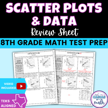 Preview of Scatter Plots and Data 8th Grade Math Review Sheet | STAAR State Test Prep