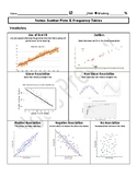 Scatter Plots and Frequency Tables